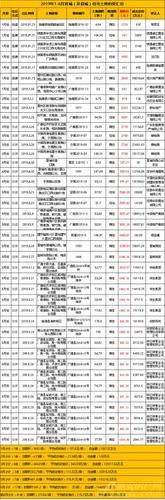 宣城几个开发区?安徽广德新杭邮政编码是多少-图1 宣城几个开发区?安徽广德新杭邮政编码是多少-图1