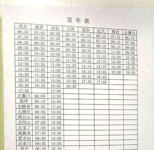 054010是邮政编码吗?邢台宋家庄邮编是多少-图2 054010是邮政编码吗?邢台宋家庄邮编是多少-图2