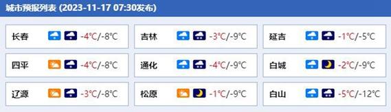 延边冬天空气好吗?延边1月份天气最冷多少度-图1 延边冬天空气好吗?延边1月份天气最冷多少度-图1