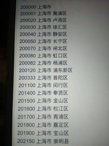 上海的邮政编码和区号是多少?上海区号号码是多少-图2 上海的邮政编码和区号是多少?上海区号号码是多少-图2