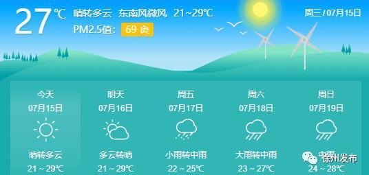 山西8月份热不热?山西2月份平均温度多少-图1 山西8月份热不热?山西2月份平均温度多少-图1