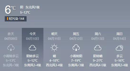 山西8月份热不热?山西2月份平均温度多少-图2 山西8月份热不热?山西2月份平均温度多少-图2