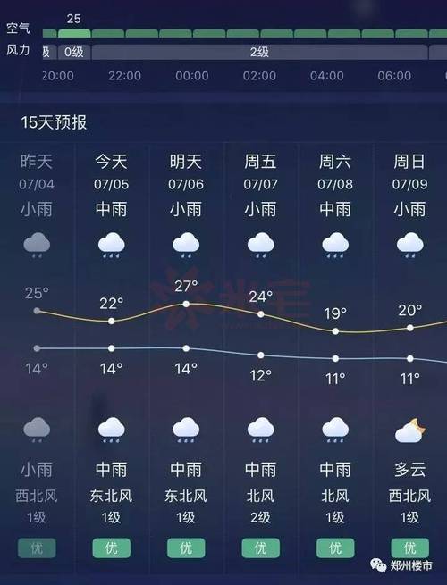 淮南川藏线自驾游攻略?淮南今天天气预报今天多少度-图2 淮南川藏线自驾游攻略?淮南今天天气预报今天多少度-图2
