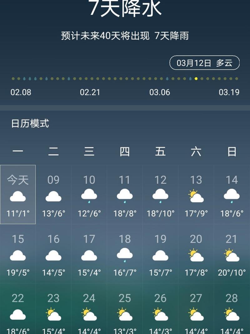 淮南川藏线自驾游攻略?淮南今天天气预报今天多少度-图1 淮南川藏线自驾游攻略?淮南今天天气预报今天多少度-图1