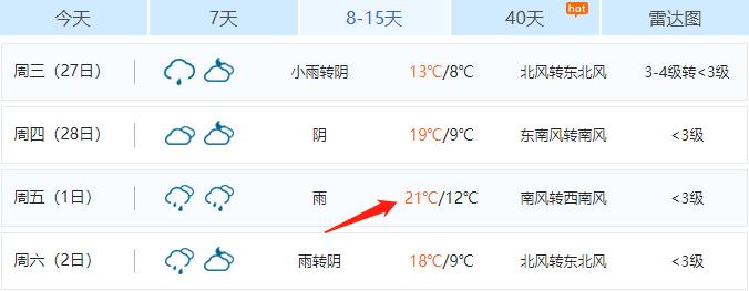 江苏和河南天气有什么差别?江西吉安温度最少多少钱-图3 江苏和河南天气有什么差别?江西吉安温度最少多少钱-图3