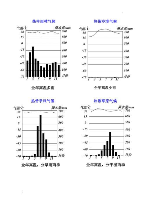 锦州所处的温度带,所处的干湿区,所属气候类型,气候特点?辽宁锦州的气温多少度-图2 锦州所处的温度带,所处的干湿区,所属气候类型,气候特点?辽宁锦州的气温多少度-图2