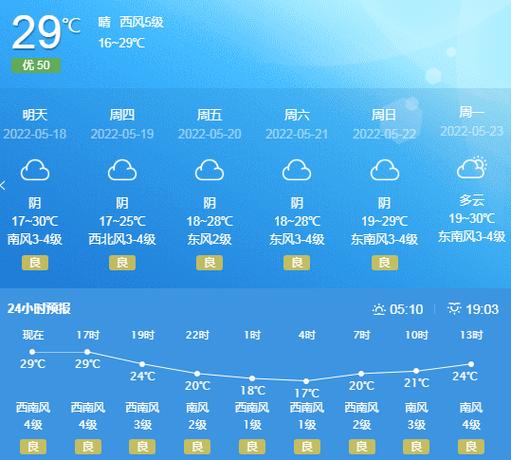 凤阳历史上最低气温?定远县夏天最高温度是多少-图1 凤阳历史上最低气温?定远县夏天最高温度是多少-图1