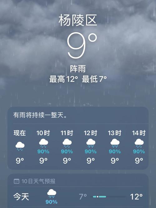 西安冬天最冷有多冷啊。温度低到什么程度?西安的冬天最低多少度-图1 西安冬天最冷有多冷啊。温度低到什么程度?西安的冬天最低多少度-图1