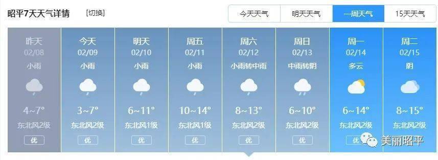 广西几月份开始凉快?昭平最冷天气多少度-图1 广西几月份开始凉快?昭平最冷天气多少度-图1