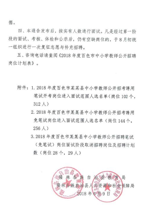 0729是哪所大学的代码?广西百色隆林隆或邮政编码是多少-图1 0729是哪所大学的代码?广西百色隆林隆或邮政编码是多少-图1
