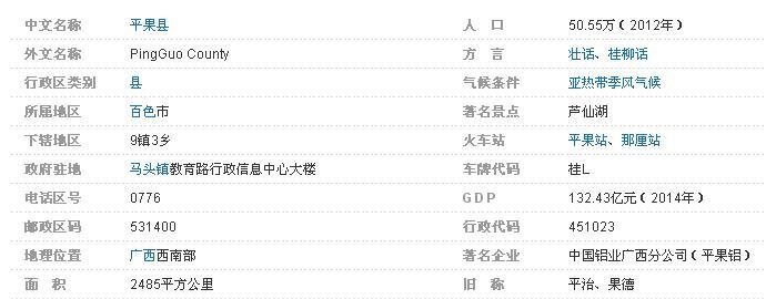 百色邮政编码是多少?广西隆林隆或邮政编码是多少-图2 百色邮政编码是多少?广西隆林隆或邮政编码是多少-图2