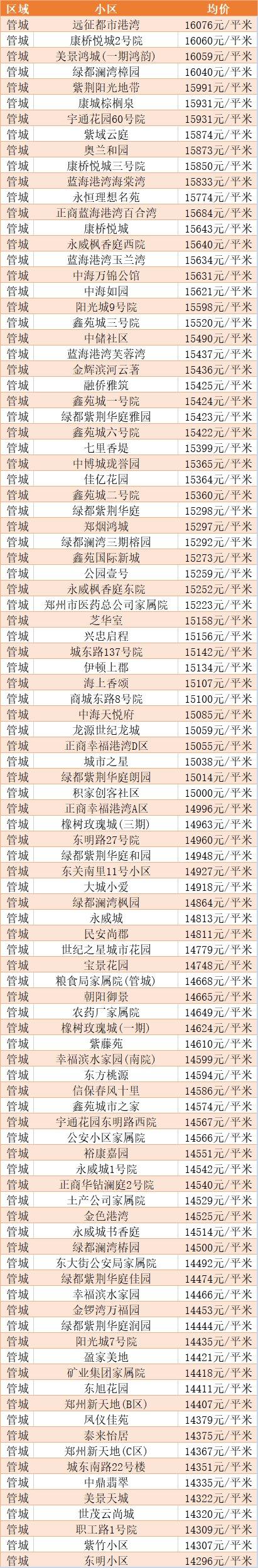 高邮碧水云天温泉附近有幼儿园吗?高邮龙虬安置房多少钱一平-图3 高邮碧水云天温泉附近有幼儿园吗?高邮龙虬安置房多少钱一平-图3