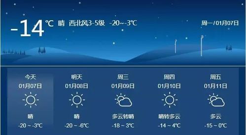 东北冬天一般最冷是多少度?辽宁三九天最冷多少度-图3 东北冬天一般最冷是多少度?辽宁三九天最冷多少度-图3