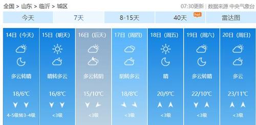 临沂冬天最冷多少度?2019年山东临沂最低温度是多少-图2 临沂冬天最冷多少度?2019年山东临沂最低温度是多少-图2
