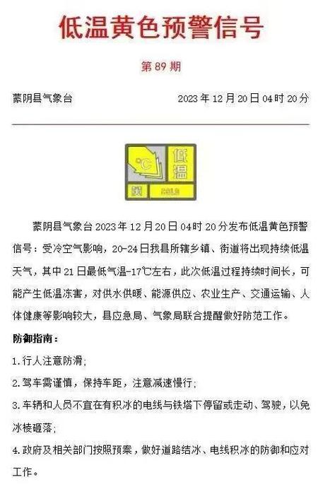 临沂历史最冷温度多少?临沂明天最低温度是多少-图1 临沂历史最冷温度多少?临沂明天最低温度是多少-图1