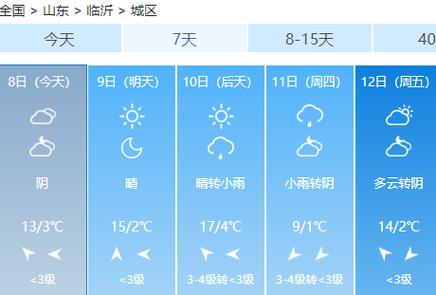山东临沂历年夏季最高气温?临沂最近一周的温度多少度-图2 山东临沂历年夏季最高气温?临沂最近一周的温度多少度-图2