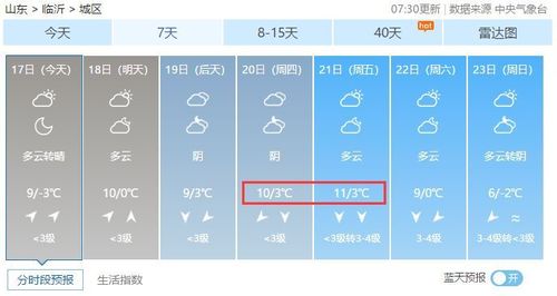 山东临沂历年夏季最高气温?临沂最近一周的温度多少度-图3 山东临沂历年夏季最高气温?临沂最近一周的温度多少度-图3