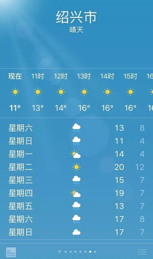 建水的气候特点?石屏县今天气温多少度-图3 建水的气候特点?石屏县今天气温多少度-图3
