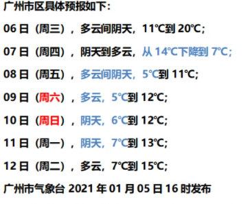 广东今冬最冷时间表?广东最冷多少-图2 广东今冬最冷时间表?广东最冷多少-图2