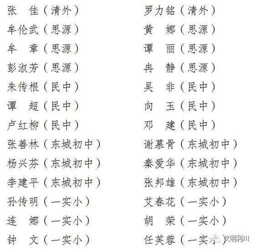 武汉沙溪全称？利川文斗的邮政编码是多少-图2