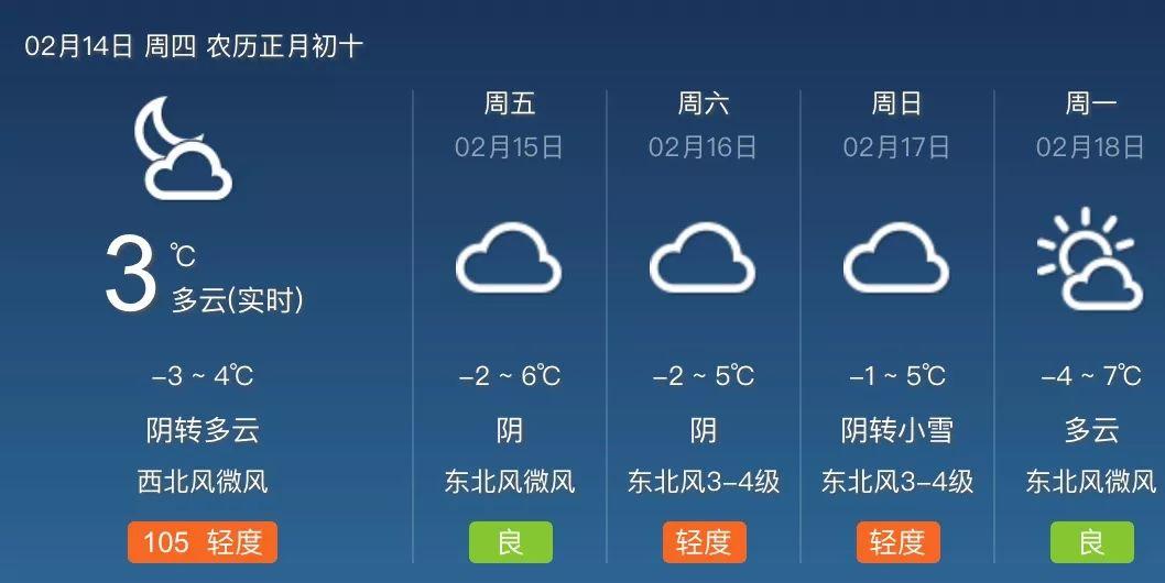 陕西最冷能到零下多少度?西安历史上最低多少度-图2 陕西最冷能到零下多少度?西安历史上最低多少度-图2
