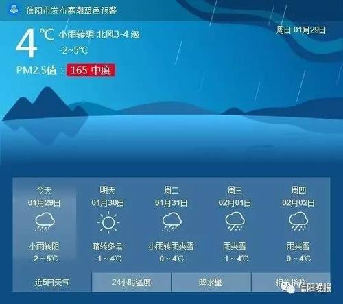 2020驻马店冬天最冷多少度?信阳最冷的时候是多少度-图2 2020驻马店冬天最冷多少度?信阳最冷的时候是多少度-图2
