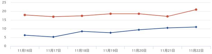 越巂是现在什么地方?今天多少度越西-图2 越巂是现在什么地方?今天多少度越西-图2