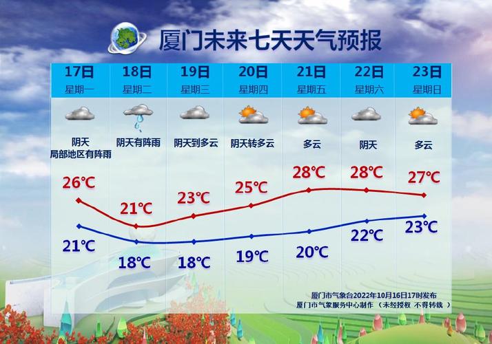 凉山州有几个城市?越西今天的气温是多少度-图1 凉山州有几个城市?越西今天的气温是多少度-图1