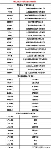 0518是哪个省?江苏宿迁电话号码开头是多少-图1 0518是哪个省?江苏宿迁电话号码开头是多少-图1