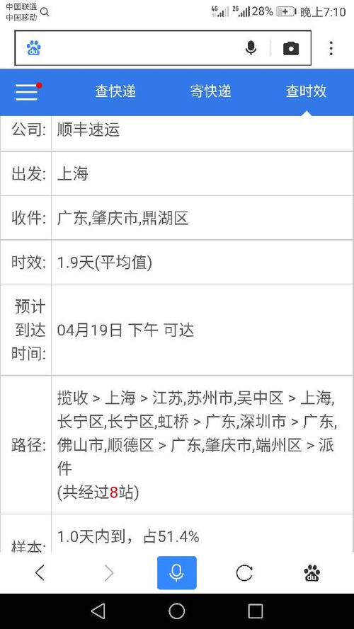 顺丰上海到安徽要几天?上海寄滁州多少天能到-图2 顺丰上海到安徽要几天?上海寄滁州多少天能到-图2