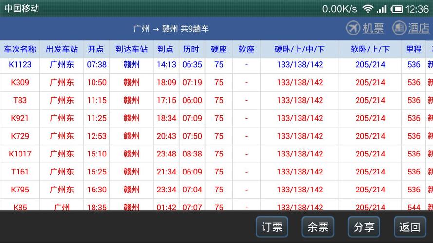 赣州有哪些火车站只办理货运业务?广西北海南康镇的邮政编码是多少-图1 赣州有哪些火车站只办理货运业务?广西北海南康镇的邮政编码是多少-图1