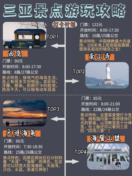 蜈支洲岛离南山寺多远?南山寺温度是多少度-图1 蜈支洲岛离南山寺多远?南山寺温度是多少度-图1