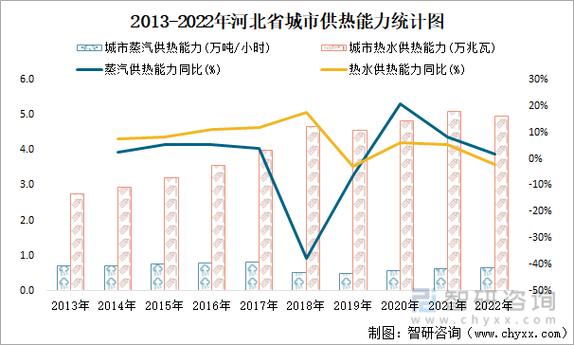 保定市气候公报2018?高碑店历史最低温度是多少-图3 保定市气候公报2018?高碑店历史最低温度是多少-图3