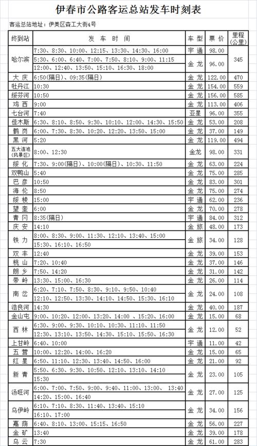 伊春市一共有多少条公交线路?伊春翠峦林场多少个-图1 伊春市一共有多少条公交线路?伊春翠峦林场多少个-图1