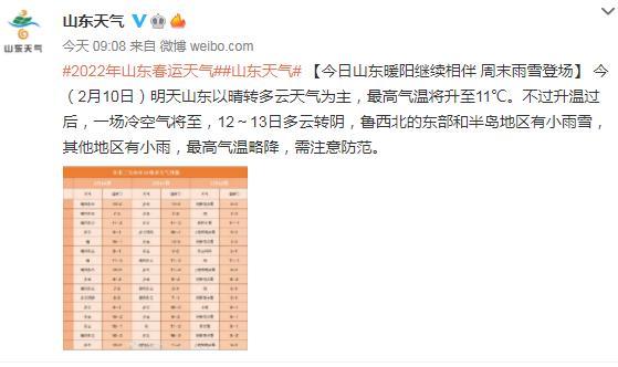 临沂最冷的时候多少度?山东临沂温度现在是多少钱-图2 临沂最冷的时候多少度?山东临沂温度现在是多少钱-图2
