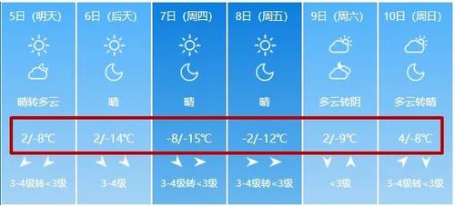 2020年临沂最冷多少度?山东临沂现在温度多少-图3 2020年临沂最冷多少度?山东临沂现在温度多少-图3