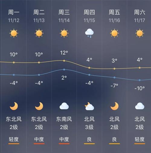 新疆冬天室内多少度?新疆2013年冬季最低温度是多少-图3 新疆冬天室内多少度?新疆2013年冬季最低温度是多少-图3