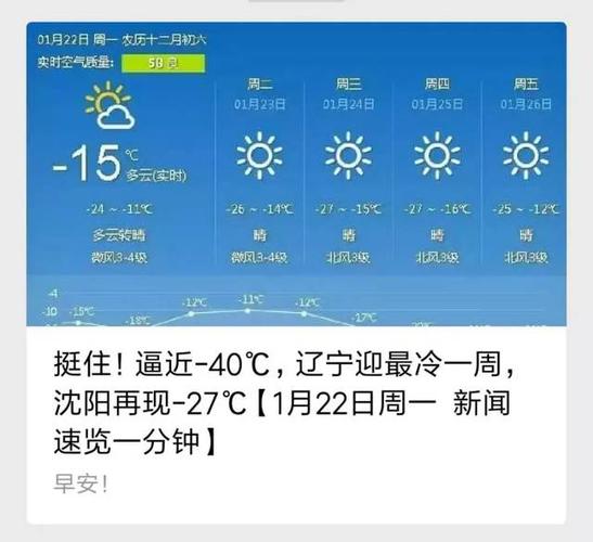 辽宁历年冬季最低温度?东北辽宁省冬天最冷多少度-图1 辽宁历年冬季最低温度?东北辽宁省冬天最冷多少度-图1