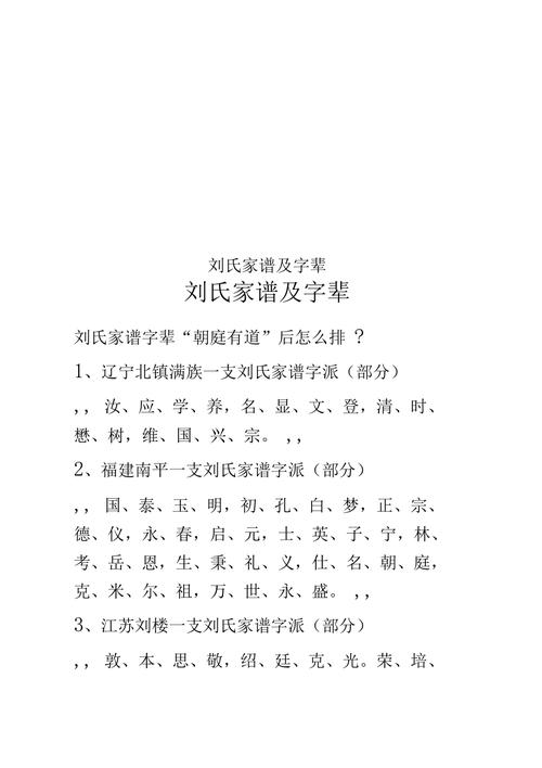 湖北武汉刘氏族谱字辈?高罗去恩施多少过路费-图1 湖北武汉刘氏族谱字辈?高罗去恩施多少过路费-图1