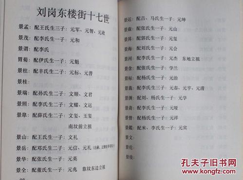 湖北武汉刘氏族谱字辈?高罗去恩施多少过路费-图3 湖北武汉刘氏族谱字辈?高罗去恩施多少过路费-图3