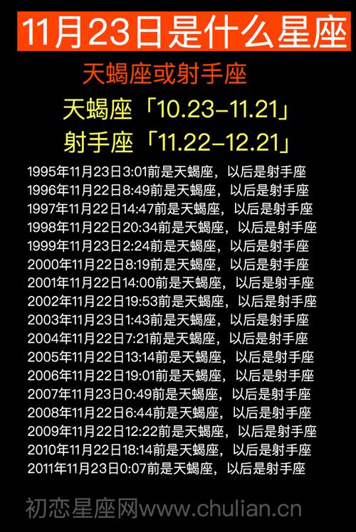 12月05号出生的名人有哪些?十二月五日多少度-图3 12月05号出生的名人有哪些?十二月五日多少度-图3