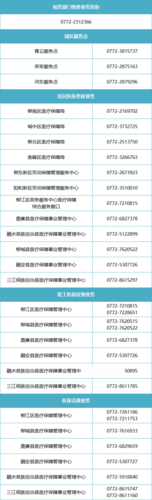 南充12333人工服务怎么打?四川南充社保电话区号是多少-图1 南充12333人工服务怎么打?四川南充社保电话区号是多少-图1