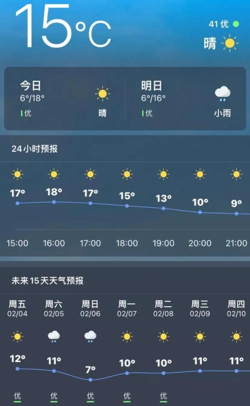 楚雄地区的年平均气温是多少?急?楚雄州的年平均温度是多少-图1 楚雄地区的年平均气温是多少?急?楚雄州的年平均温度是多少-图1