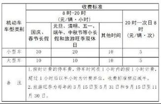 金州区到华家有直通车吗?金州华家村委会电话是多少-图3 金州区到华家有直通车吗?金州华家村委会电话是多少-图3