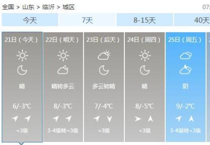 临沂冬天哪个时间最冷?临沂冬天气温低多少度-图1 临沂冬天哪个时间最冷?临沂冬天气温低多少度-图1