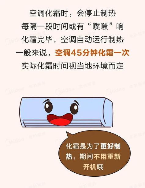 冬天空调打到几度才最合适?冬季晚上开空调多少度最适合-图1 冬天空调打到几度才最合适?冬季晚上开空调多少度最适合-图1