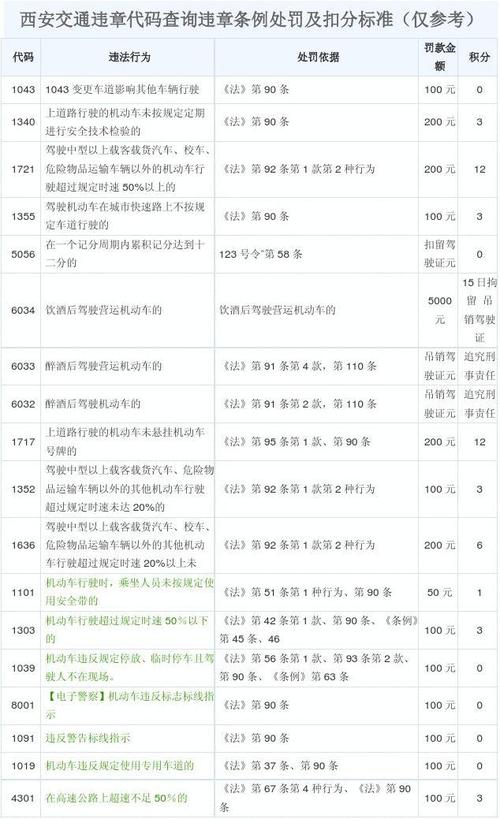 边防办职责?伊春交通违章查询电话号码是多少-图3 边防办职责?伊春交通违章查询电话号码是多少-图3