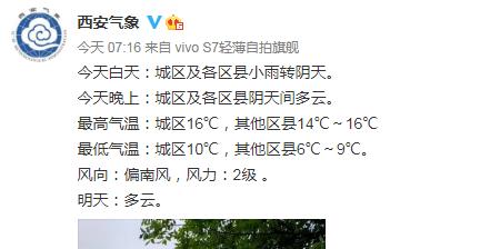 西安市历史中最低和最高温度?西安冬天一般都多少度-图2 西安市历史中最低和最高温度?西安冬天一般都多少度-图2