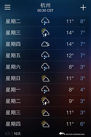 杭州40天天气预报的准确率?杭州明天的天气预报是多少度到多少度-图3 杭州40天天气预报的准确率?杭州明天的天气预报是多少度到多少度-图3