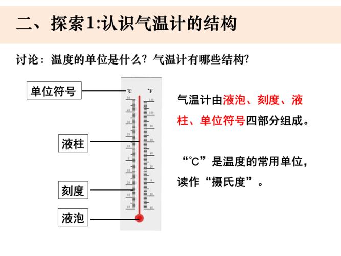 体感温度39相当于多少度呢?体感温度4度是气温多少度-图2 体感温度39相当于多少度呢?体感温度4度是气温多少度-图2